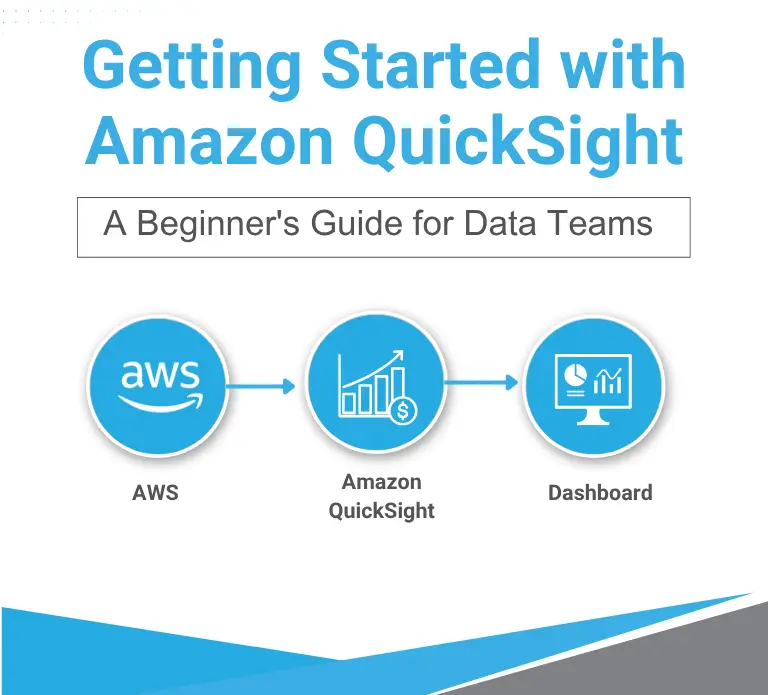 Getting Started with Amazon QuickSight: A Beginner's Guide for Data Teams